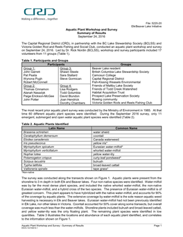 Aquatic Plant Workshop and Survey Summary of Results September 24, 2016