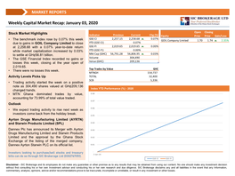 Weekly Stock Market Report