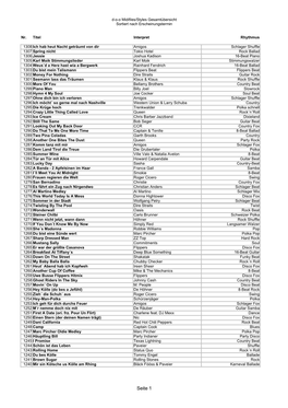 Seite 1 D-O-O Midifiles/Styles Gesamtübersicht Sortiert Nach Erscheinungstermin
