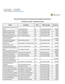 Microsoft Political Action Committee State Candidate Contributions: H2 2013 July 1, 2013 – December 31, 2013