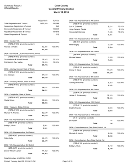 General Primary Election Cook County