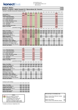 Thetford • Watton 3 & 6 Watton • Hingham • N&NU Hospital (3) / Wymondham (6) • Norwich 3 & 6