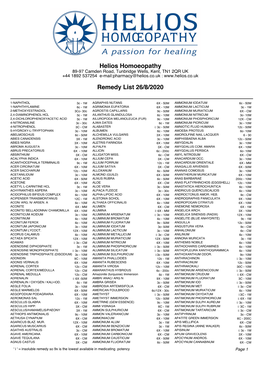 Helios Homoeopathy Remedy List 26/8/2020