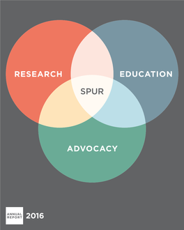 Research Advocacy Education