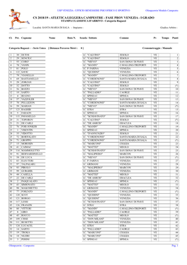 CS 2018/19 - ATLETICA LEGGERA CAMPESTRE - FASE PROV VENEZIA - I GRADO STAMPA CLASSIFICA D'arrivo - Categoria Ragazzi