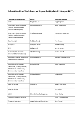 Ilulissat Maritime Workshop - Participant List (Updated 21 August 2017)