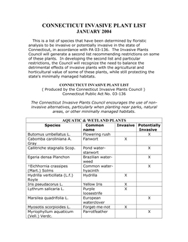 Connecticut Invasive Plant List January 2004