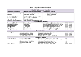 Ward 1 – Dyce/Bucksburn/Danestone MP, MSP & Community Councils