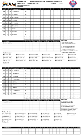 Miami Marlins(68-76) Vs Philadelphia Phillies(55-89)