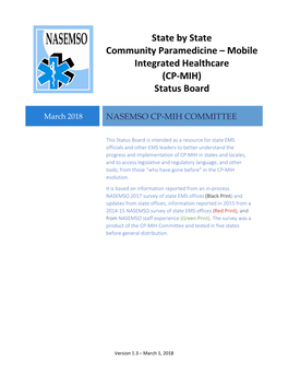 Mobile Integrated Healthcare (CP-MIH) Status Board