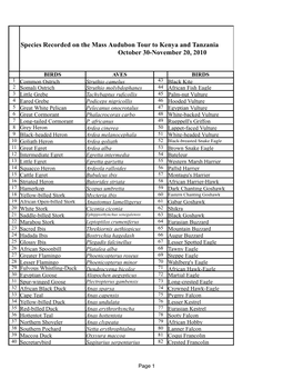 Species Recorded on the Mass Audubon Tour to Kenya and Tanzania October 30-November 20, 2010