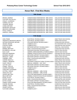 Honor Roll - First Nine Weeks