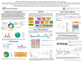 Impact of RNA-Sequencing Analysis in Refining Diagnosis in Pediatric Neuro-Oncology Kathleen M