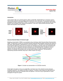 Application Note Spatial Filter Illuminating Ideas