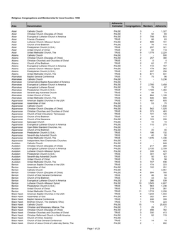 Religious Congregations and Membership for Iowa Counties: 1990