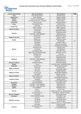 Liste Des Taxis Conventionnés Avec L'assurance Maladie En Côte-D'or (21) Mise À Jour : 25/02/2020