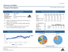 Investment Thesis Bridge Over Troubled Water Where Has Adidas Gone Wrong, and What Can It Do to Right the Ship?