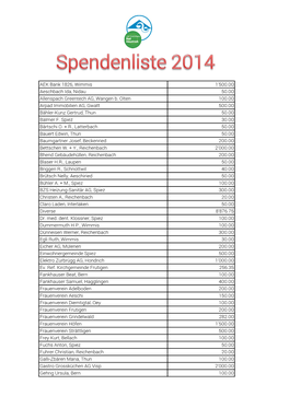 AEK Bank 1826, Wimmis 1'500.00 Aeschbach Ida, Nidau 50.00 Allenspach Greentech AG, Wangen B