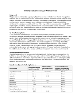 Intra-Operative Redosing of Antimicrobials