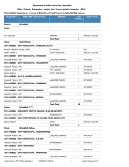 Department of Public Instruction - Karnataka