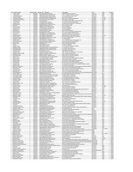 New Microsoft Excel Worksheet.Xlsx