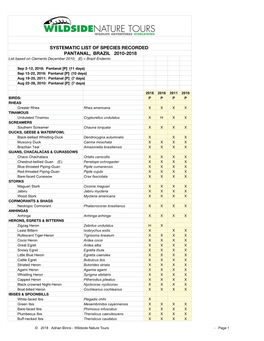 Systematic List of Species Recorded PANTANAL Brazil 2010-2018