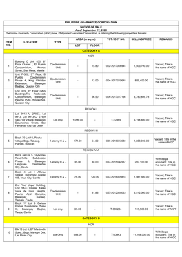 HGC) Now, Philippine Guarantee Corporation, Is Offering the Following Properties for Sale