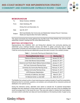 Mid-Coast Mobility Hub Community and Stakeholder Outreach Round 1 Summary - Needs and Opportunities Information Gathering