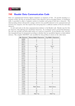 740 Baudot Data Communication Code