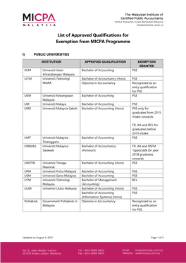 List of Approved Qualifications for Exemption from MICPA Programme