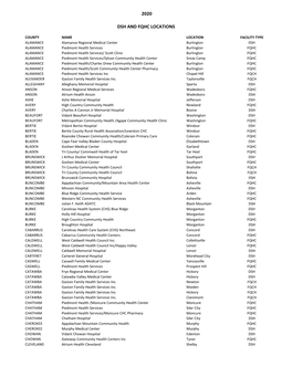 2020 Dsh and Fqhc Locations