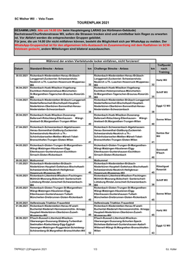 Tourenplan Velo 2021