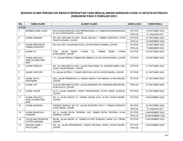 Senarai Klinik Perubatan Swasta Berdaftar Yang Menjalankan Saringan Covid-19 On-Site/Outreach (Kemaskini Pada 5 Februari 2021)