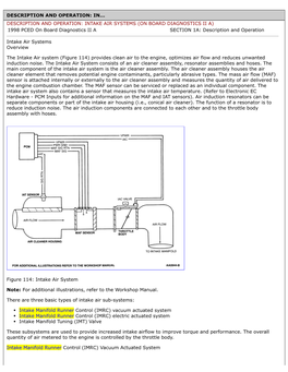 INTAKE AIR SYSTEMS (ON BOARD DIAGNOSTICS II A) 1998 PCED on Board Diagnostics II a SECTION 1A: Description and Operation