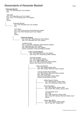 Descendants of Alexander Blackett Page 1