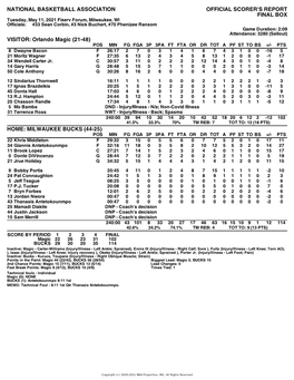 Box Score Magic