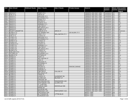 List of Traffic Signals (2018-07-03) Page 1 of 46