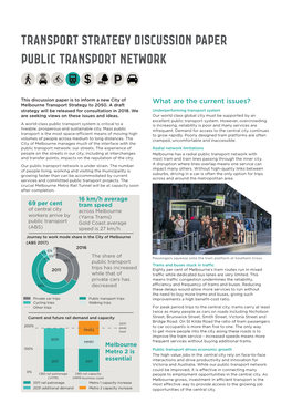 Transport Strategy Discussion Paper Public Transport Network P