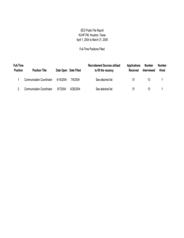 EEO Public File Report KUHF-FM, Houston, Texas April 1, 2004 to March 31, 2005 Full-Time Positions Filled Full-Time Position