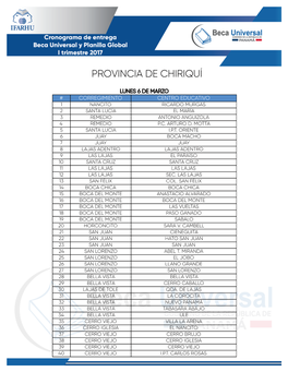 Provincia De Chiriquí