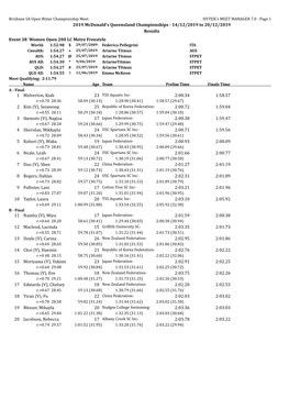 2019 Mcdonald's Queensland Championships - 14/12/2019 to 20/12/2019 Results