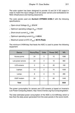 The Solar System Has Been Designed to Provide 12 and 24 V DC