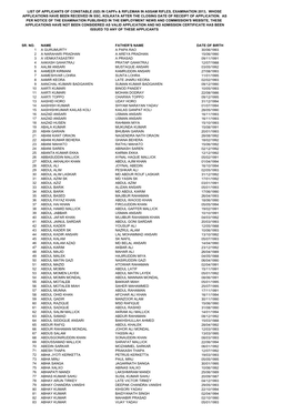 List of Applicants of Constable