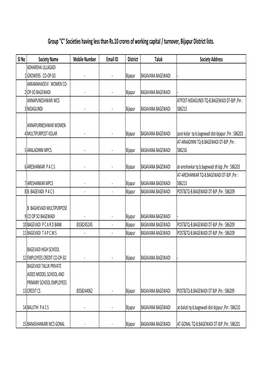 Bijapur District Lists