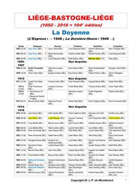LIÈGE-BASTOGNE-LIÈGE (1892 - 2018 = 104E Édition) La Doyenne (L’Express : → 1948 ; La Dernière-Heure : 1949 →)
