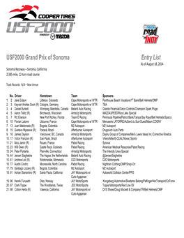 USF2000 Grand Prix of Sonoma Entry List As of August 18, 2014 Sonoma Raceway – Sonoma, California 2.385-Mile, 12-Turn Road Course