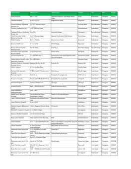 RHICL Network Hospital List.Xlsx