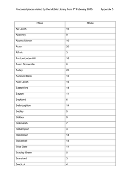 Proposed Places Visited by the Mobile Library from 1 February 2015. Appendix 5 Place Route Ab Lench 16 Abberley 9 Abbots