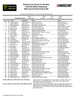 Starting Line-Up by Car Number Charlotte Motor Speedway 59Th Annual COCA-COLA 600