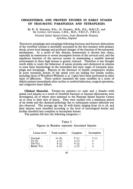 Cholesterol and Protein Studies in Early Stages of Traumatic Paraplegia and Tetraplegia